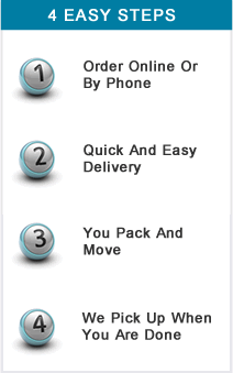4 easy steps to order